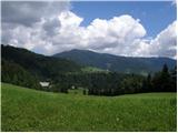 Ljubno ob Savinji - Planina Mali Travnik
